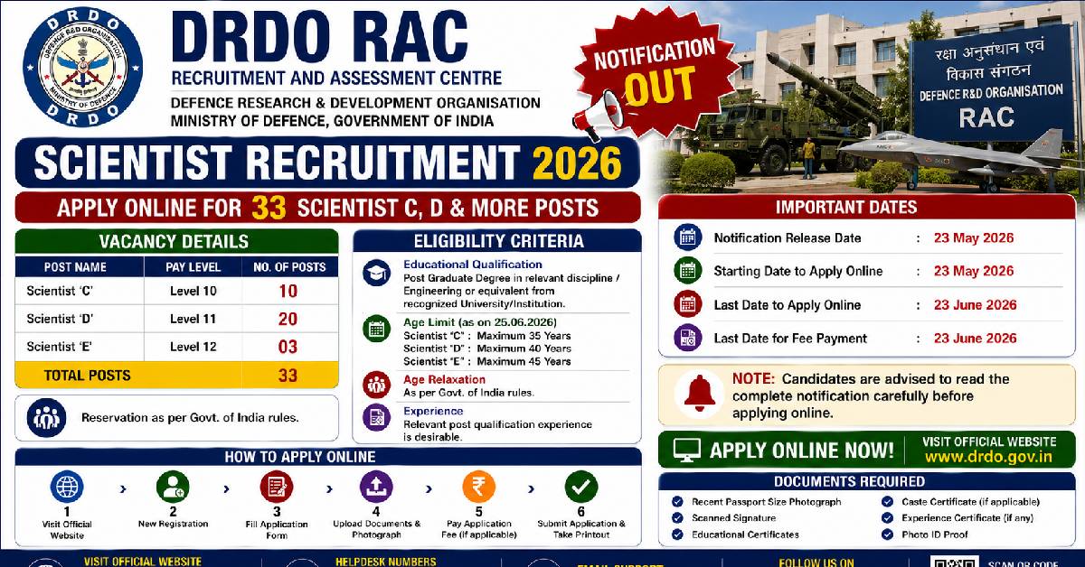 DRDO RAC Scientist Recruitment 2026